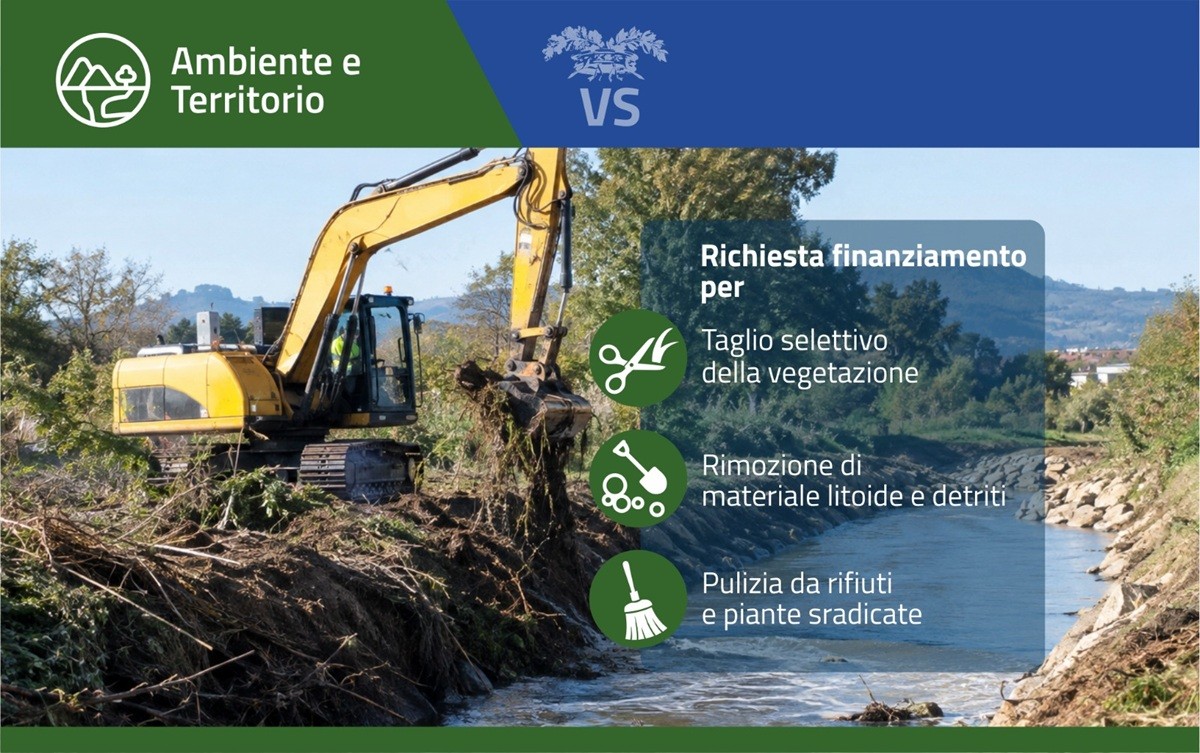 Provincia: chiesti 1,8 milioni per la manutenzione corsi d'acqua